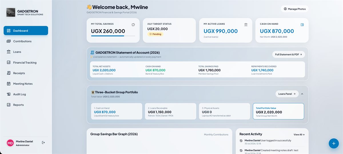 Gadgetron Savings Group Website & Financial Accountability Platform Preview