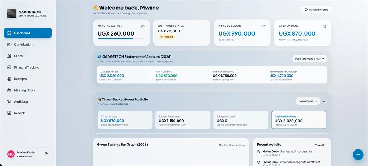 Gadgetron Savings Group Website & Financial Accountability Platform Preview