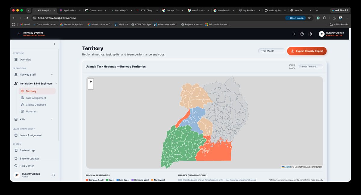 Runway Networks Ticketing System — Dashboard Screenshot